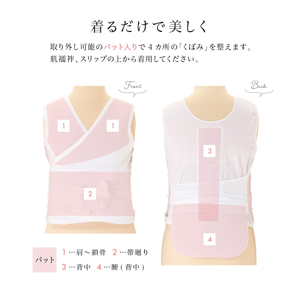 着物姿を美しく魅せる補整着