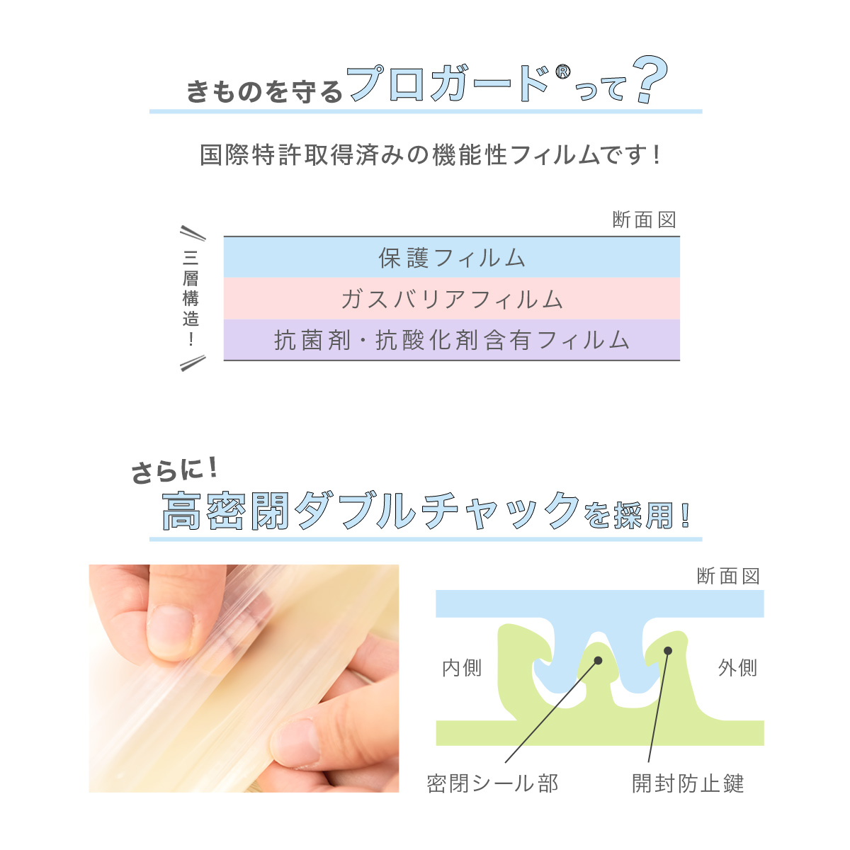 ファスナー付き☆きもの保管袋